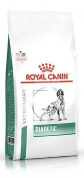 Royal Canin Diabetic dog